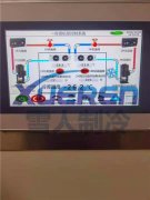 某某县人民医院疫苗项目